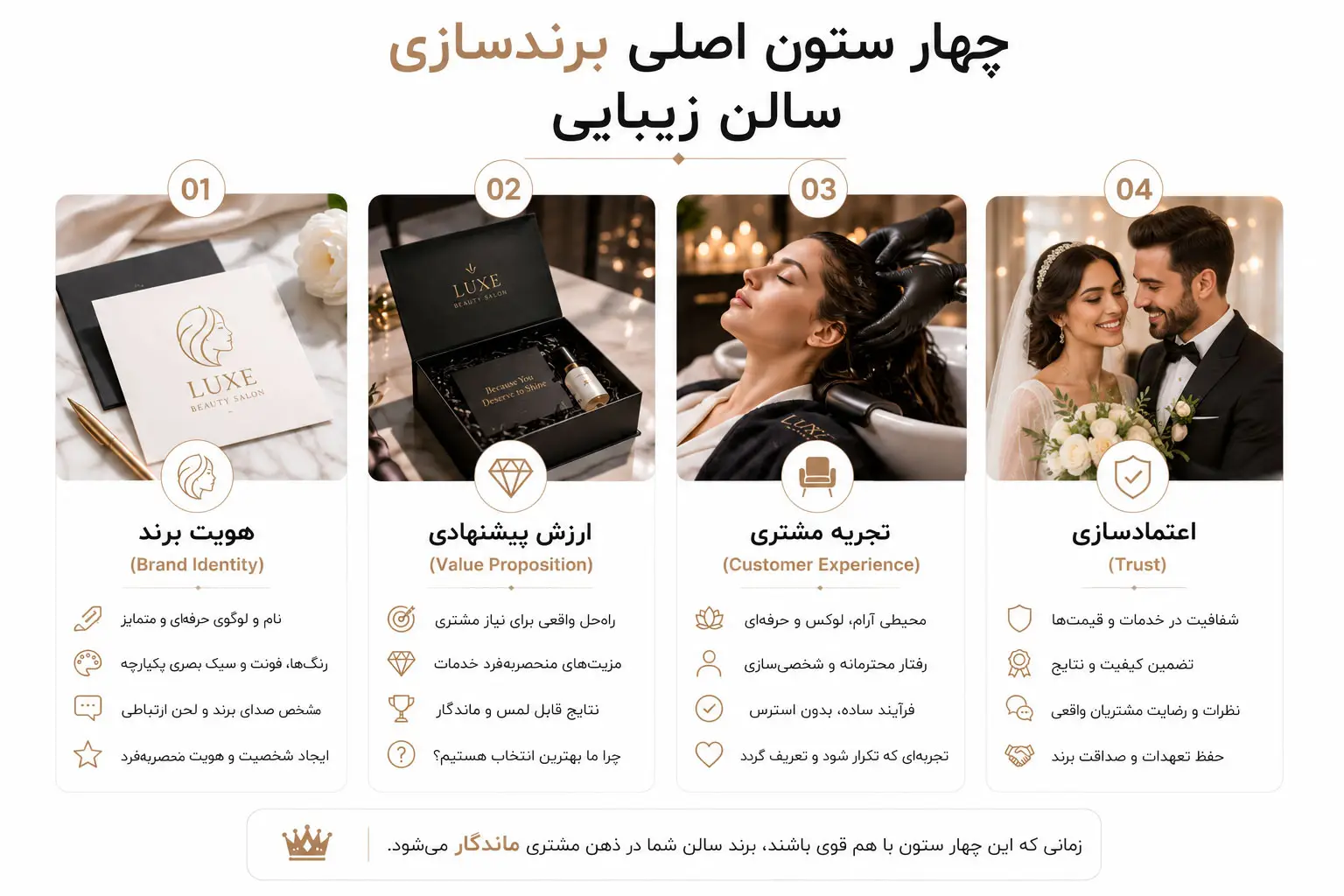 چهار ستون اصلی برندسازی سالن زیبایی