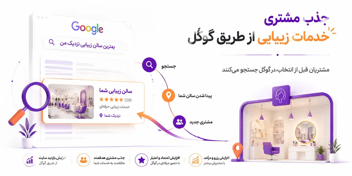 جذب مشتری خدمات زیبایی از طریق گوگل