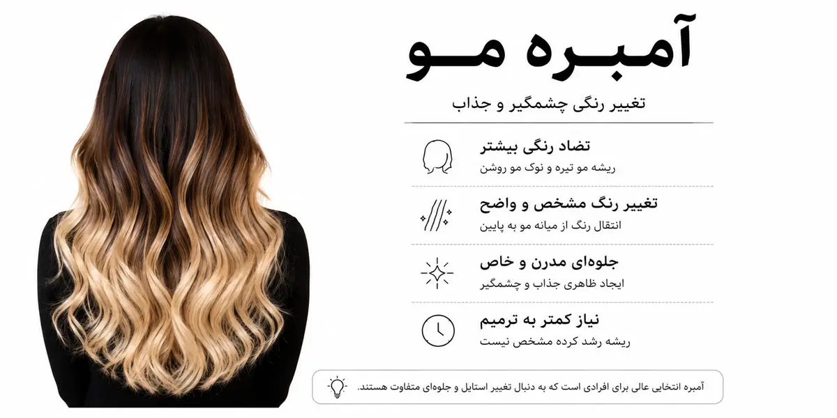 آمبره مو چیست؟